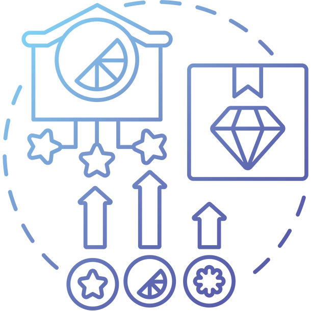 Site analysis KPIs